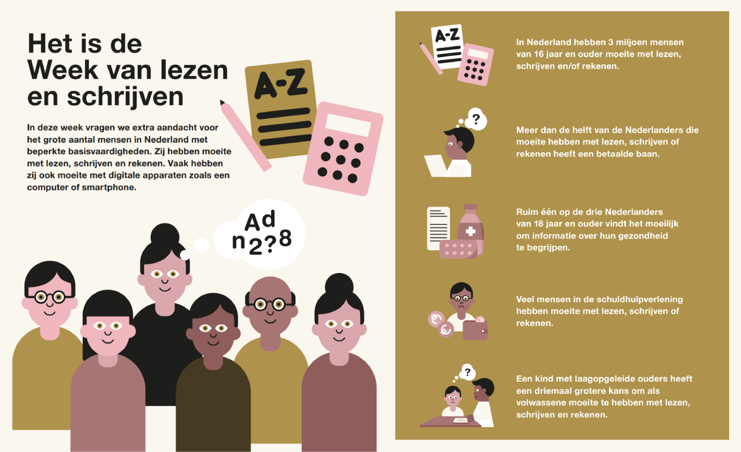 Week Van Lezen En Schrijven 2025